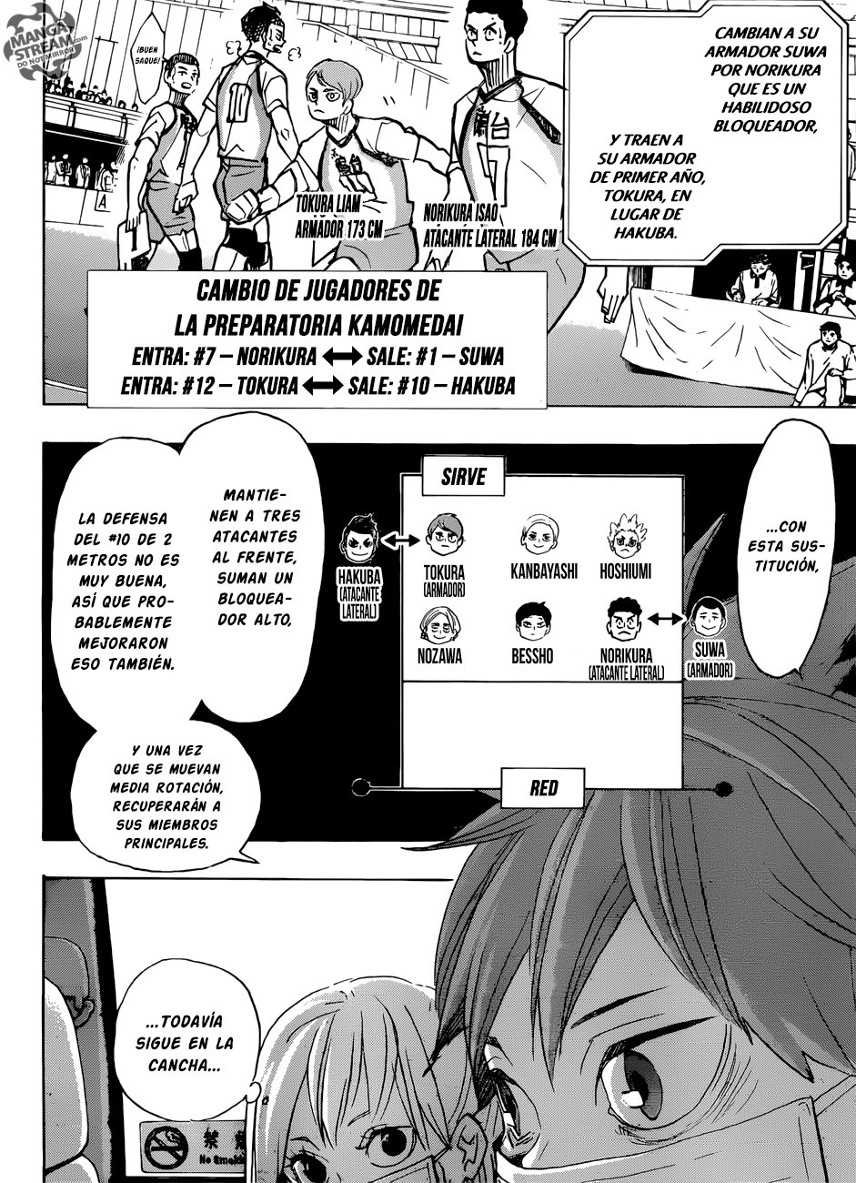 Read Haikyu!! ES Manga Online