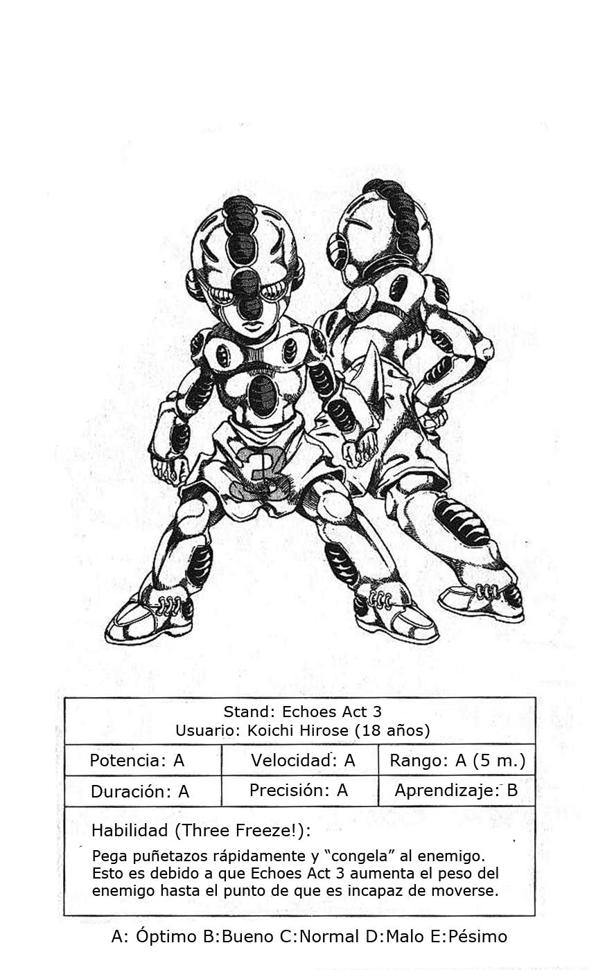Read JoJo's Bizarre Adventure ES Manga Online