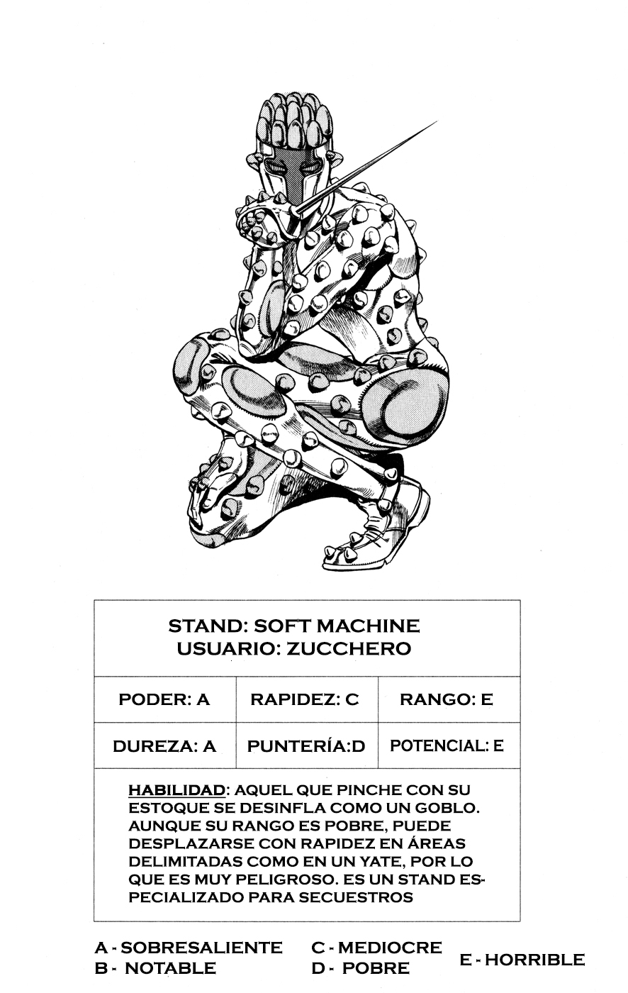 Read JoJo's Bizarre Adventure ES Manga Online