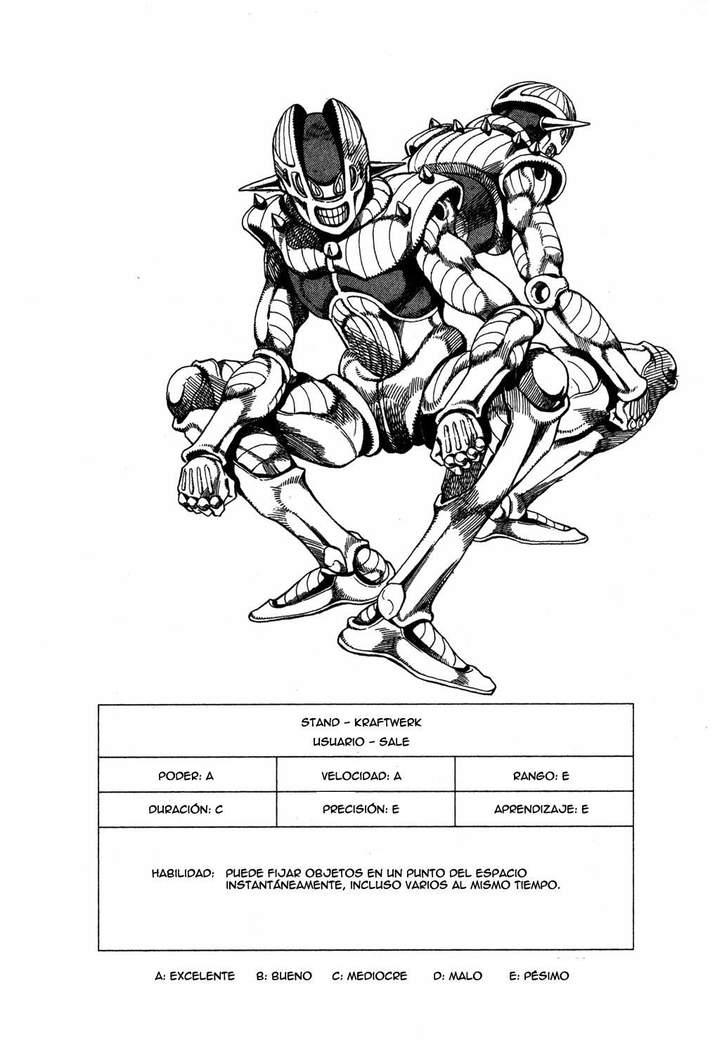 Read JoJo's Bizarre Adventure ES Manga Online