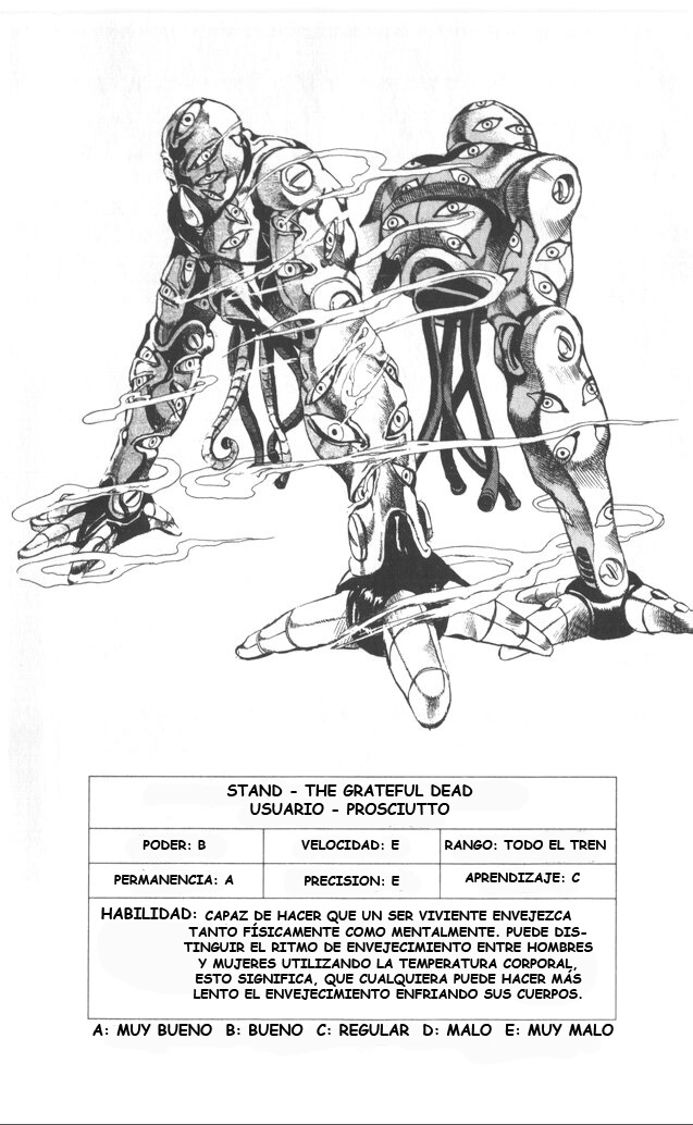 Read JoJo's Bizarre Adventure ES Manga Online