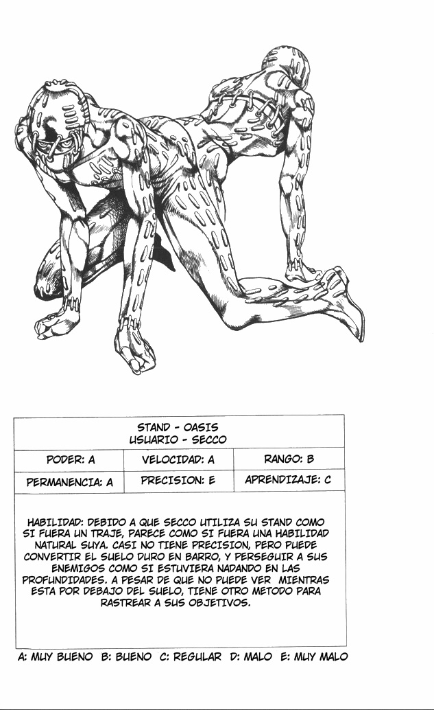 Read JoJo's Bizarre Adventure ES Manga Online