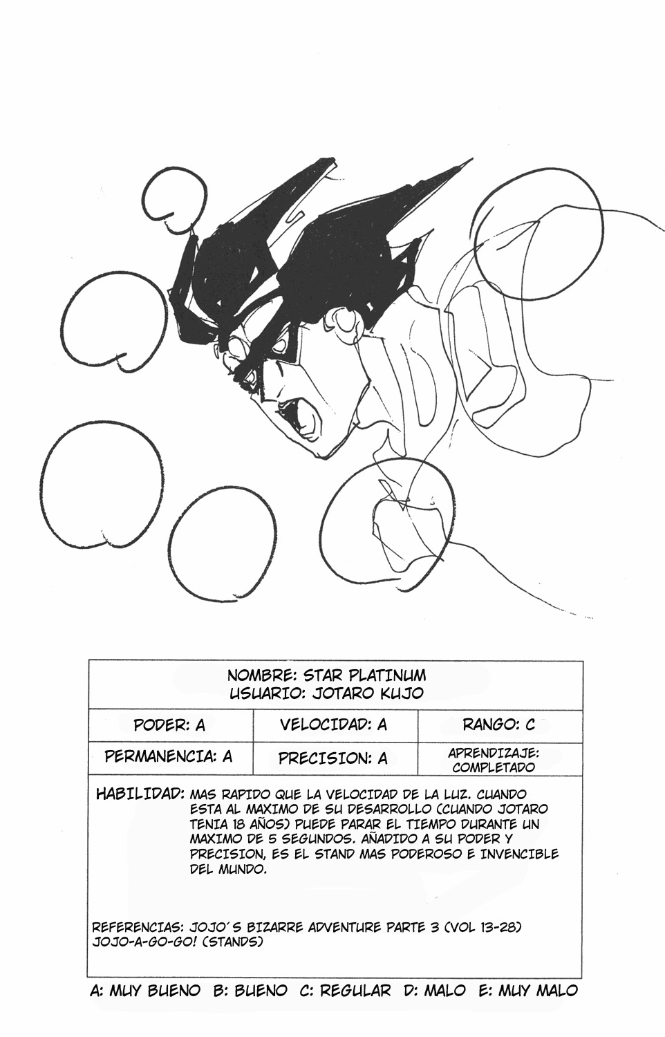 Read JoJo's Bizarre Adventure ES Manga Online
