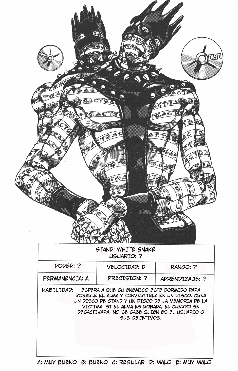 Read JoJo's Bizarre Adventure ES Manga Online