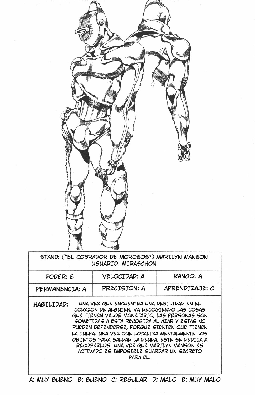 Read JoJo's Bizarre Adventure ES Manga Online