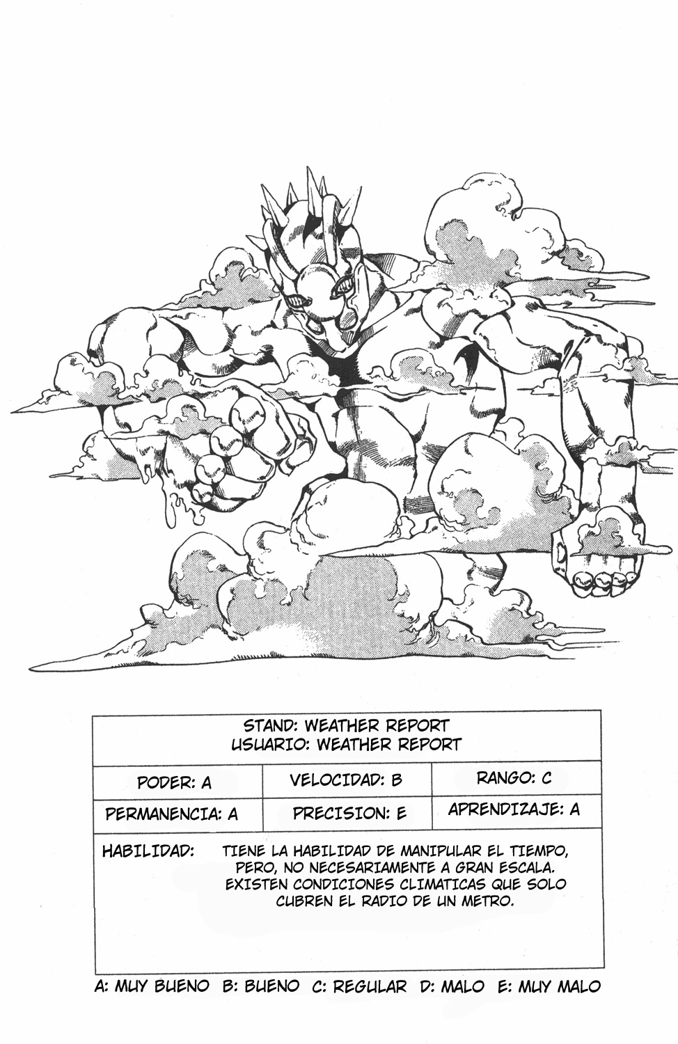 Read JoJo's Bizarre Adventure ES Manga Online