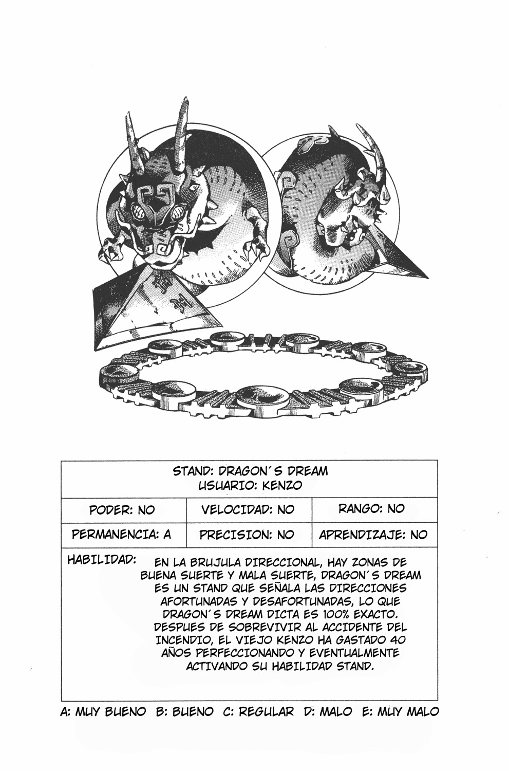 Read JoJo's Bizarre Adventure ES Manga Online