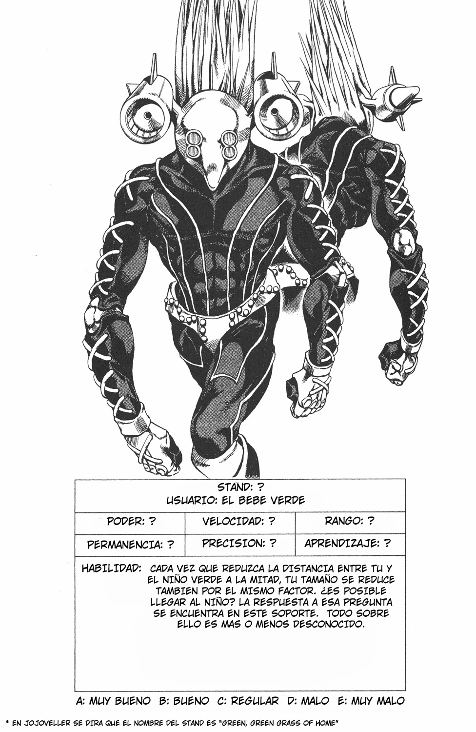 Read JoJo's Bizarre Adventure ES Manga Online