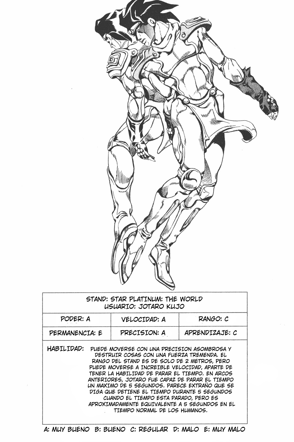 Read JoJo's Bizarre Adventure ES Manga Online