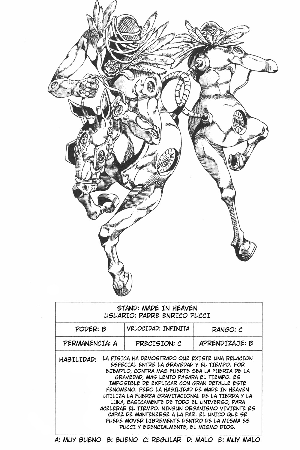 Read JoJo's Bizarre Adventure ES Manga Online