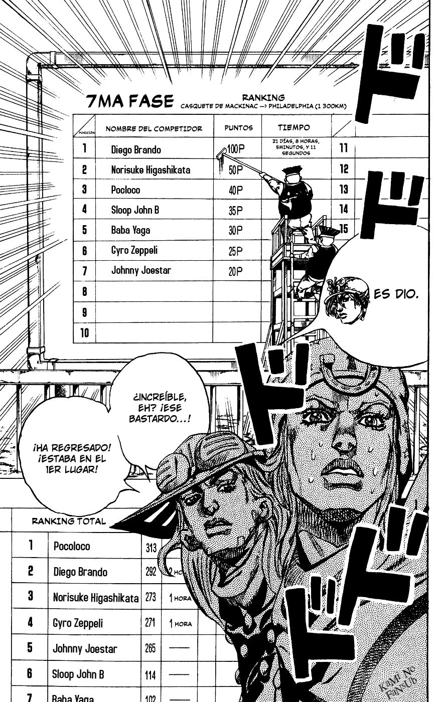 Read JoJo's Bizarre Adventure ES Manga Online