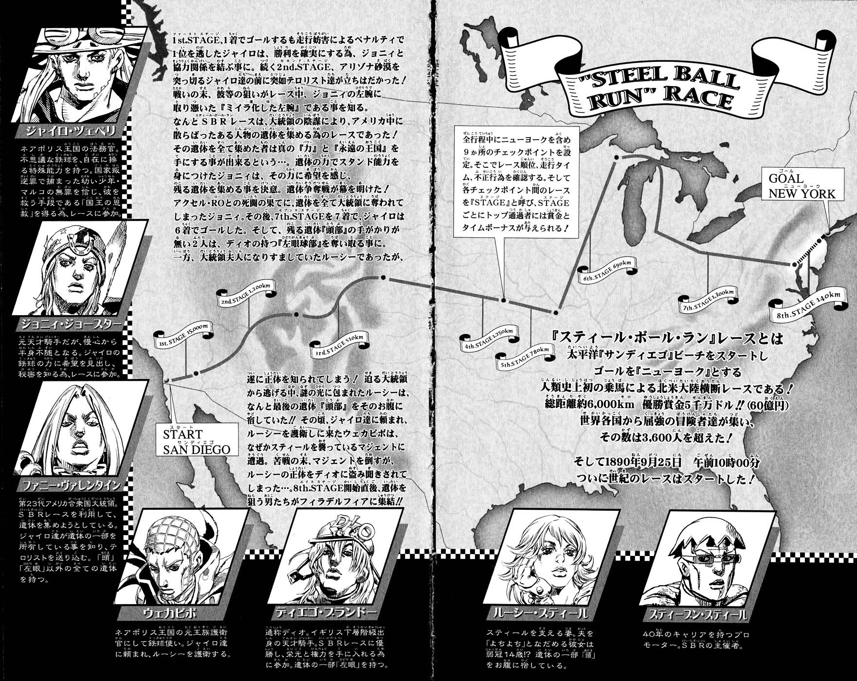 Read JoJo's Bizarre Adventure ES Manga Online