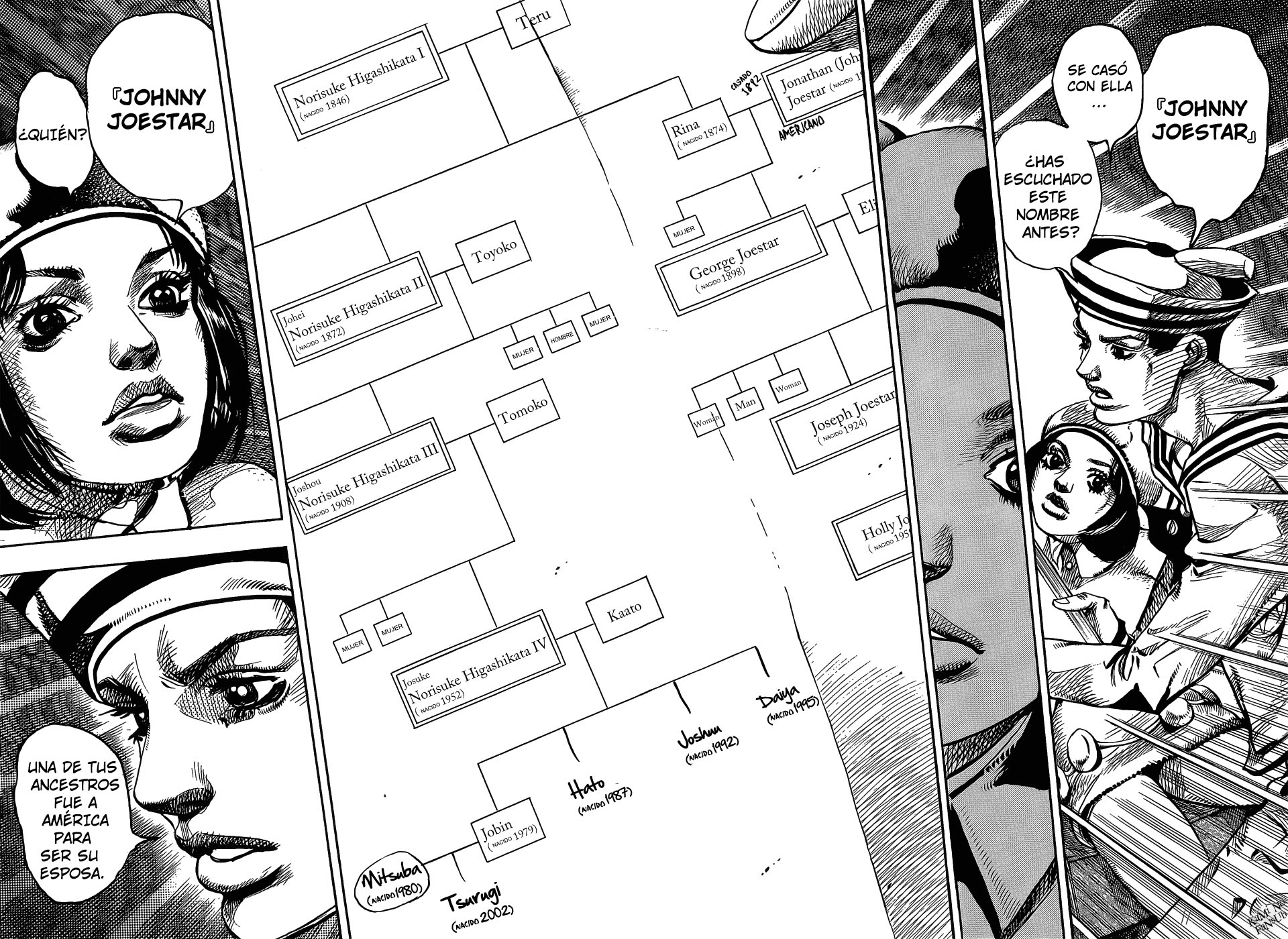 Read JoJo's Bizarre Adventure ES Manga Online