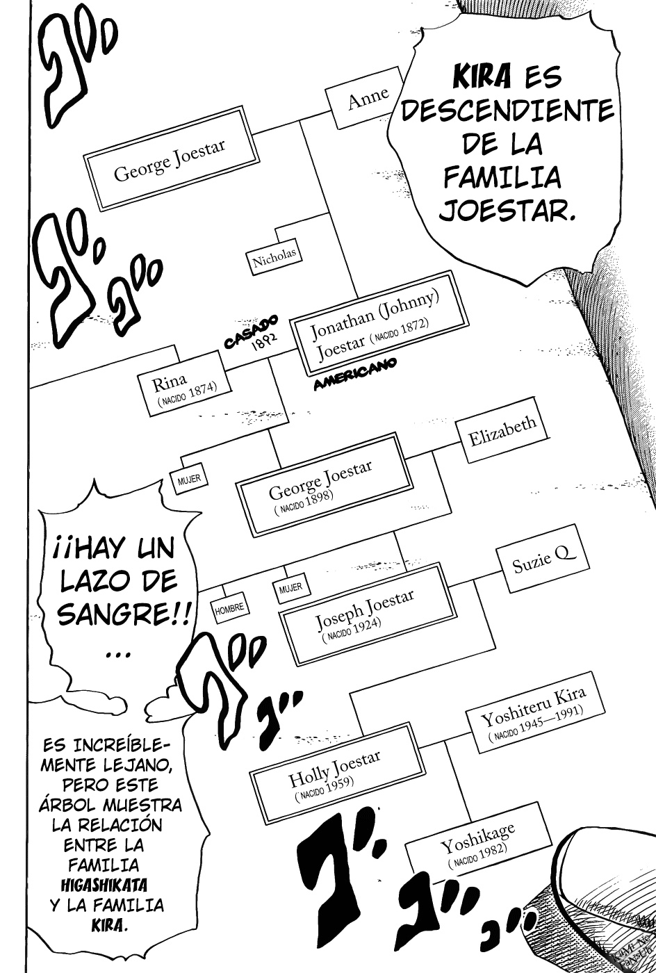 Read JoJo's Bizarre Adventure ES Manga Online