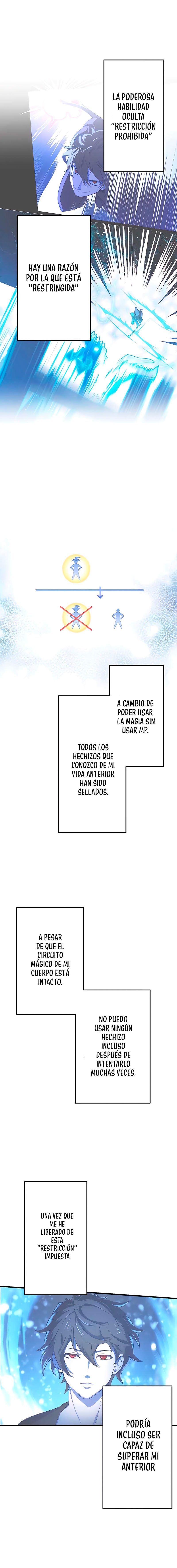 Read La reencarnación del archimago prohibido ES Manga Online