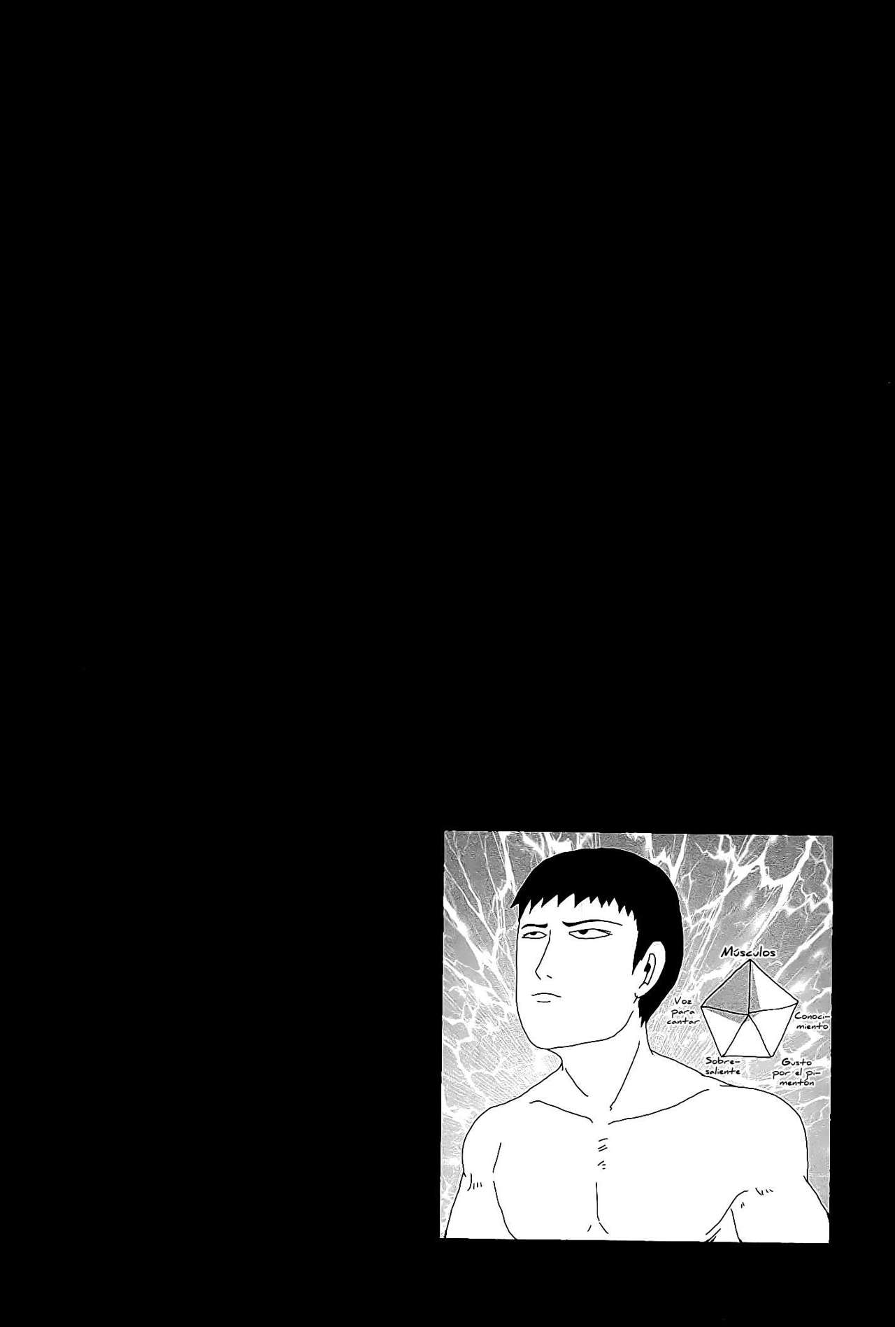 Read Mob Psycho 100 ES Manga Online