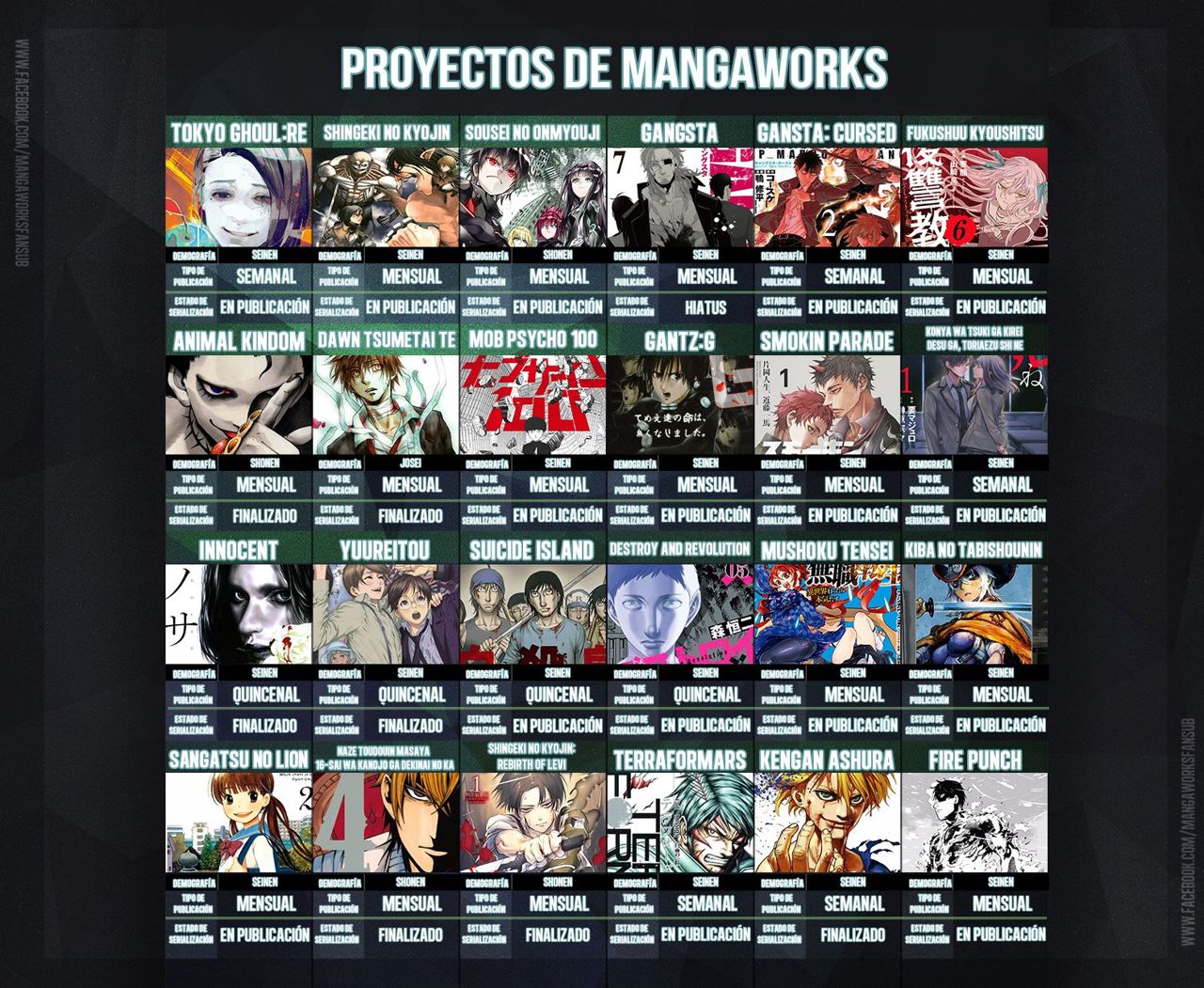 Read Mob Psycho 100 ES Manga Online