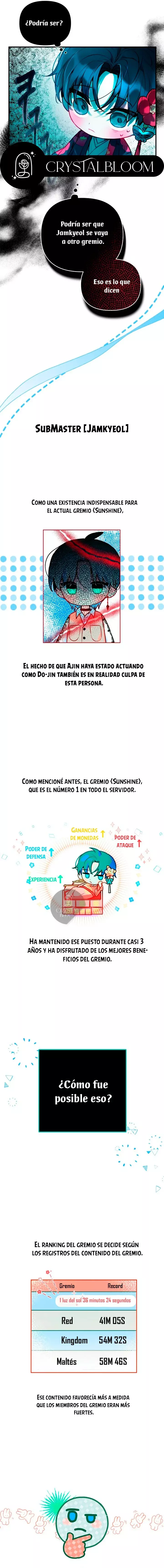 Read Nuestro Idolo del gremio ES Manga Online