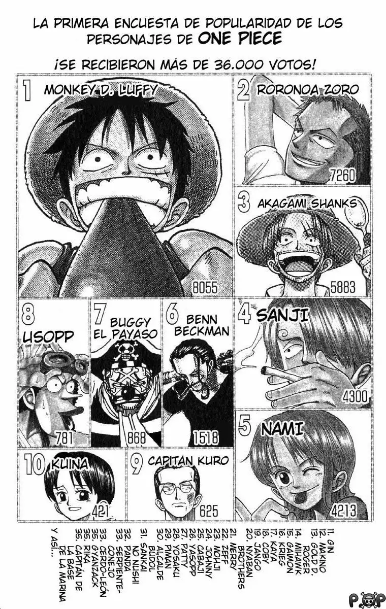 Read One Piece ES Manga Online