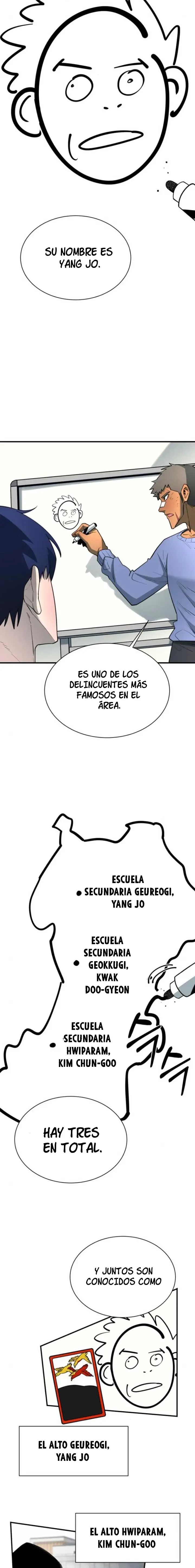 Read Peleador escolar ES Manga Online