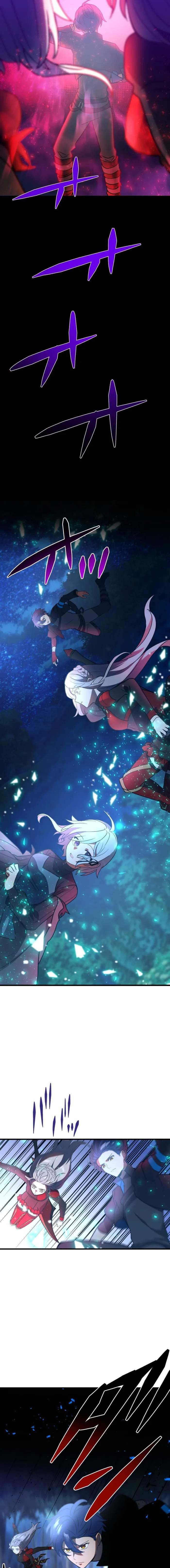 Read Reborn Ranker – Gravity User ES Manga Online