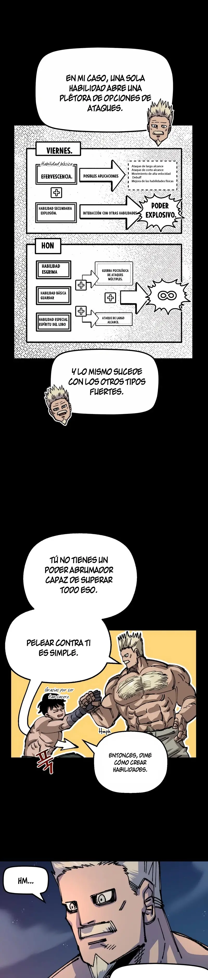 Read Reencarnación del soldado ES Manga Online