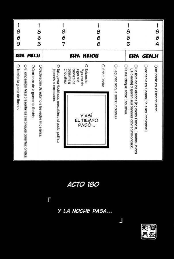 Read Rurouni Kenshin ES Manga Online