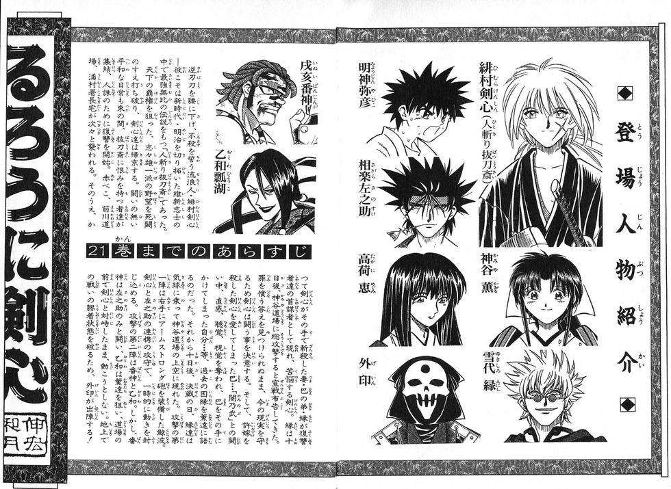 Read Rurouni Kenshin ES Manga Online