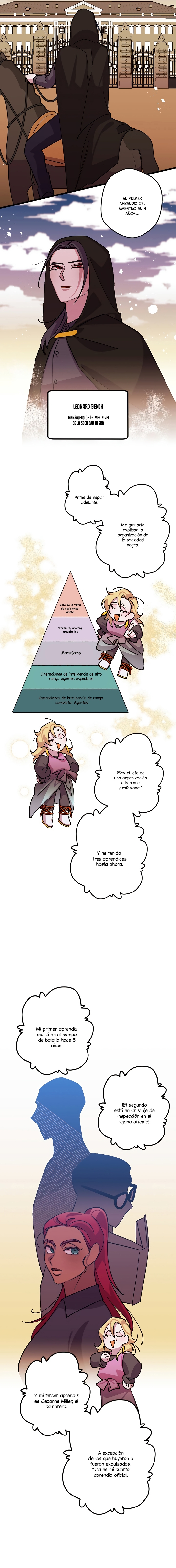 Read Salvaré a esta maldita familia ES Manga Online