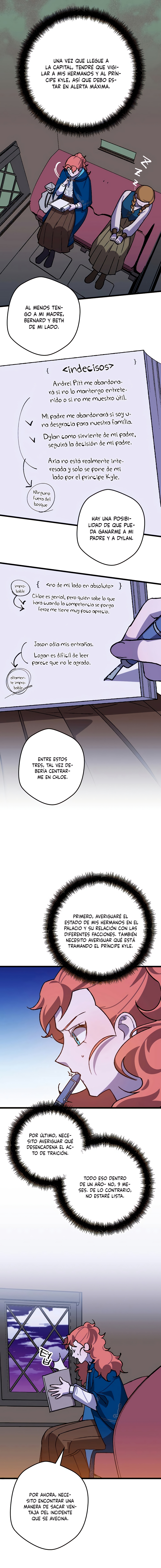 Read Salvaré a esta maldita familia ES Manga Online