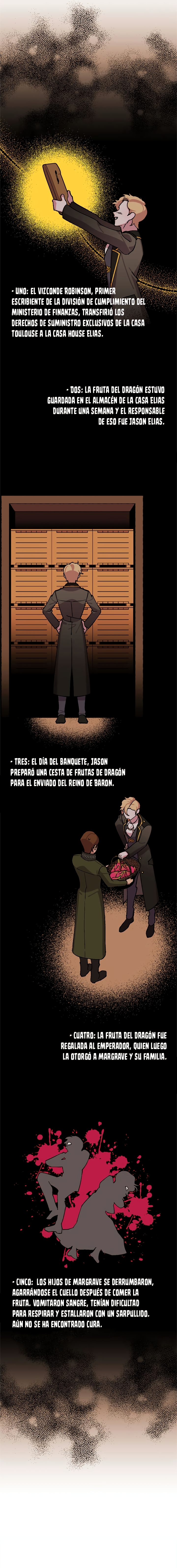 Read Salvaré a esta maldita familia ES Manga Online