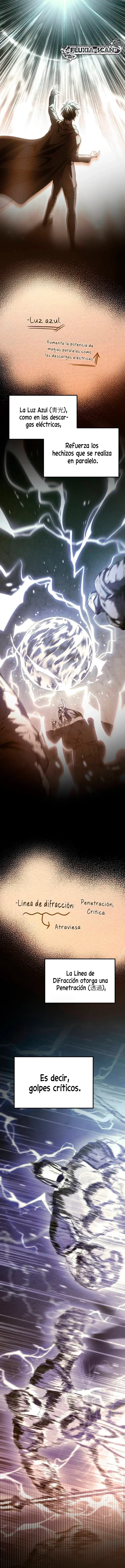 Read Se convirtió en patrocinador de villanos ES Manga Online