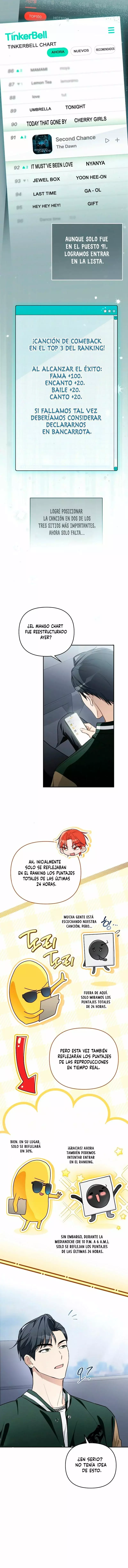 Read Sobreviviendo como un Idol PD ES Manga Online