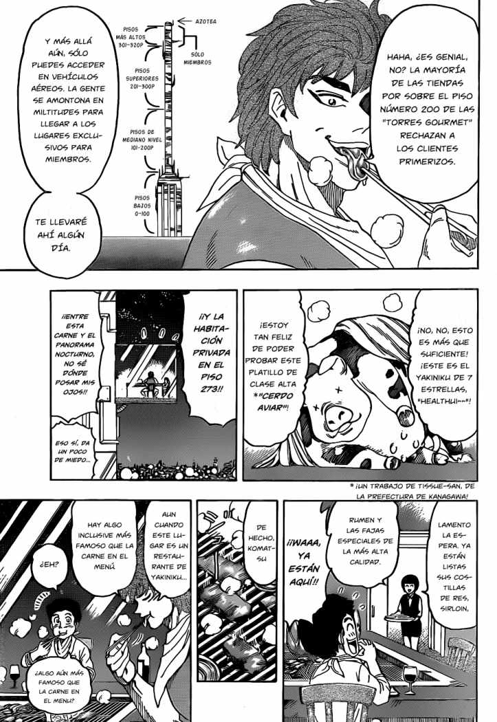 Read Toriko ES Manga Online