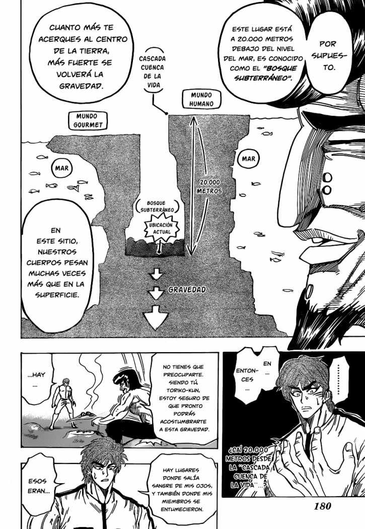 Read Toriko ES Manga Online