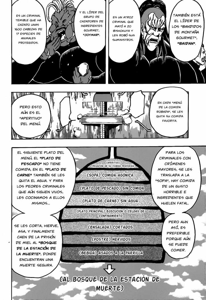 Read Toriko ES Manga Online