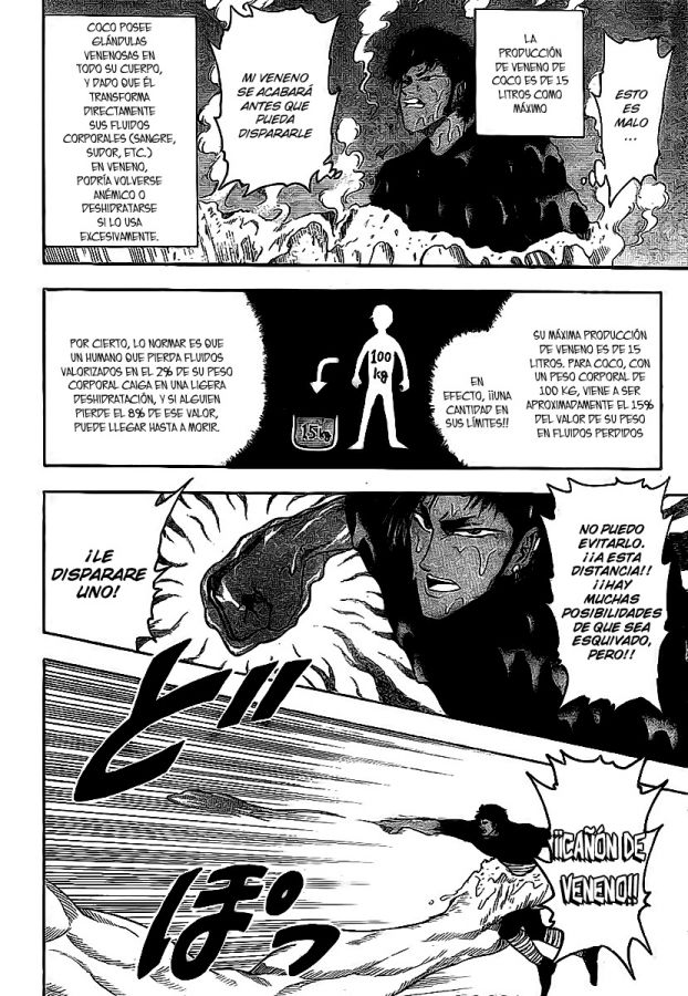 Read Toriko ES Manga Online