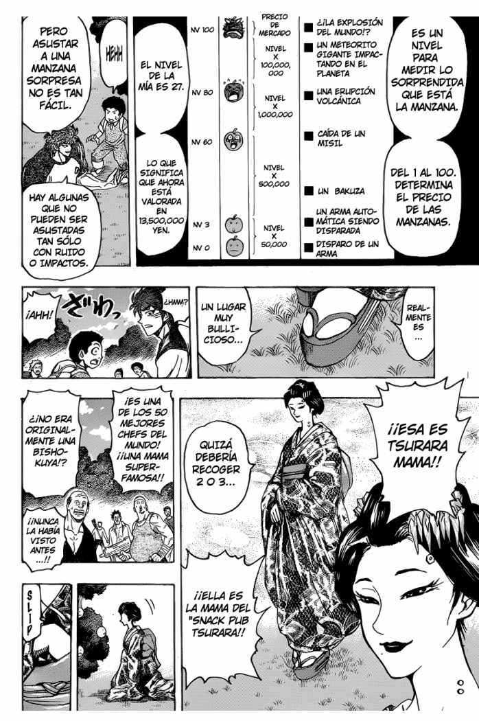 Read Toriko ES Manga Online