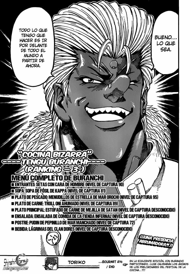 Read Toriko ES Manga Online