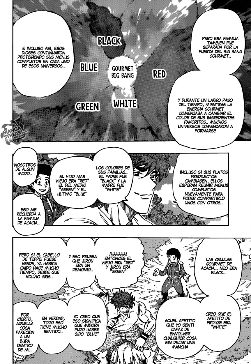 Read Toriko ES Manga Online