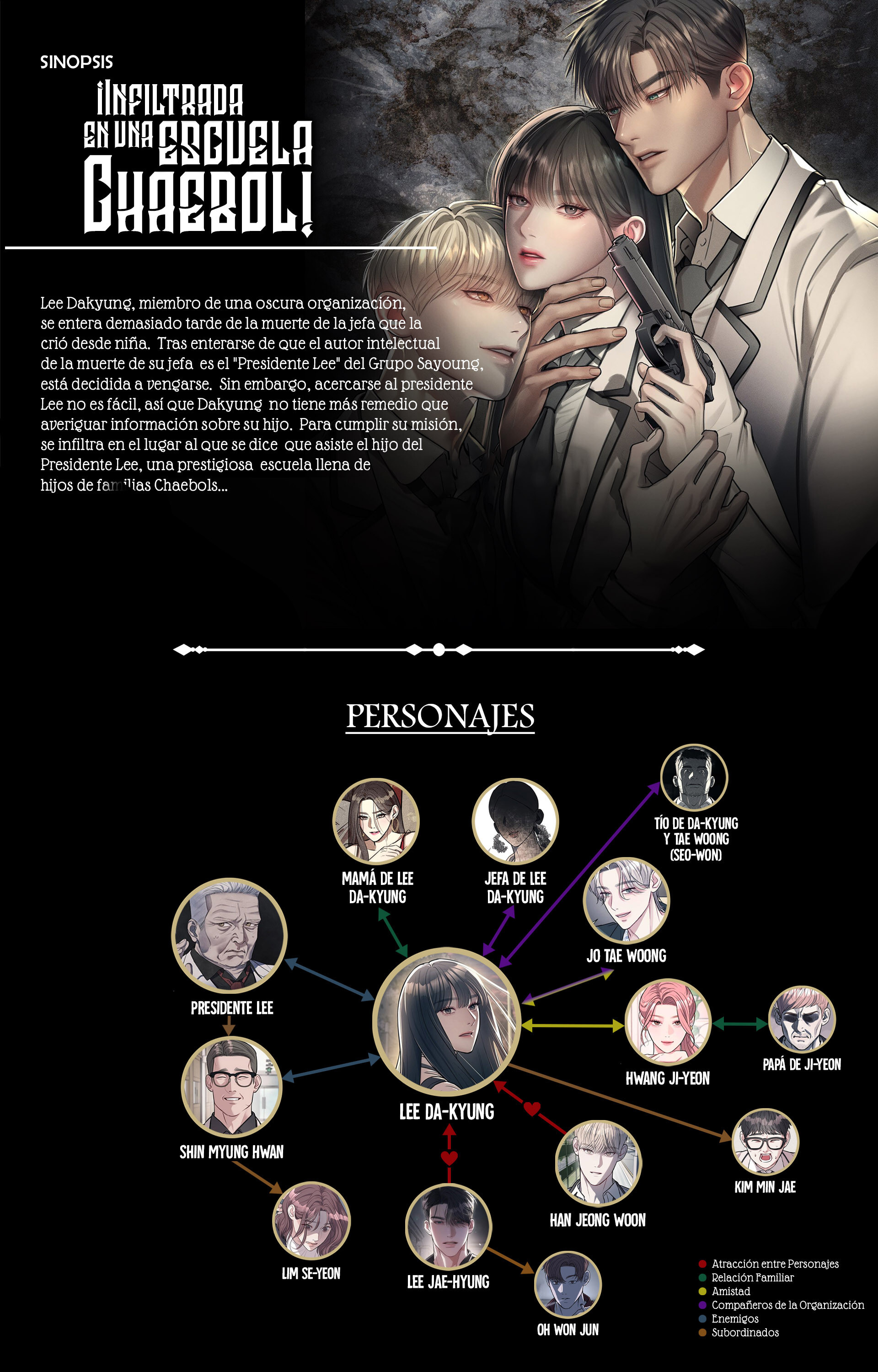 Read Undercover! Chaebol High School ES Manga Online
