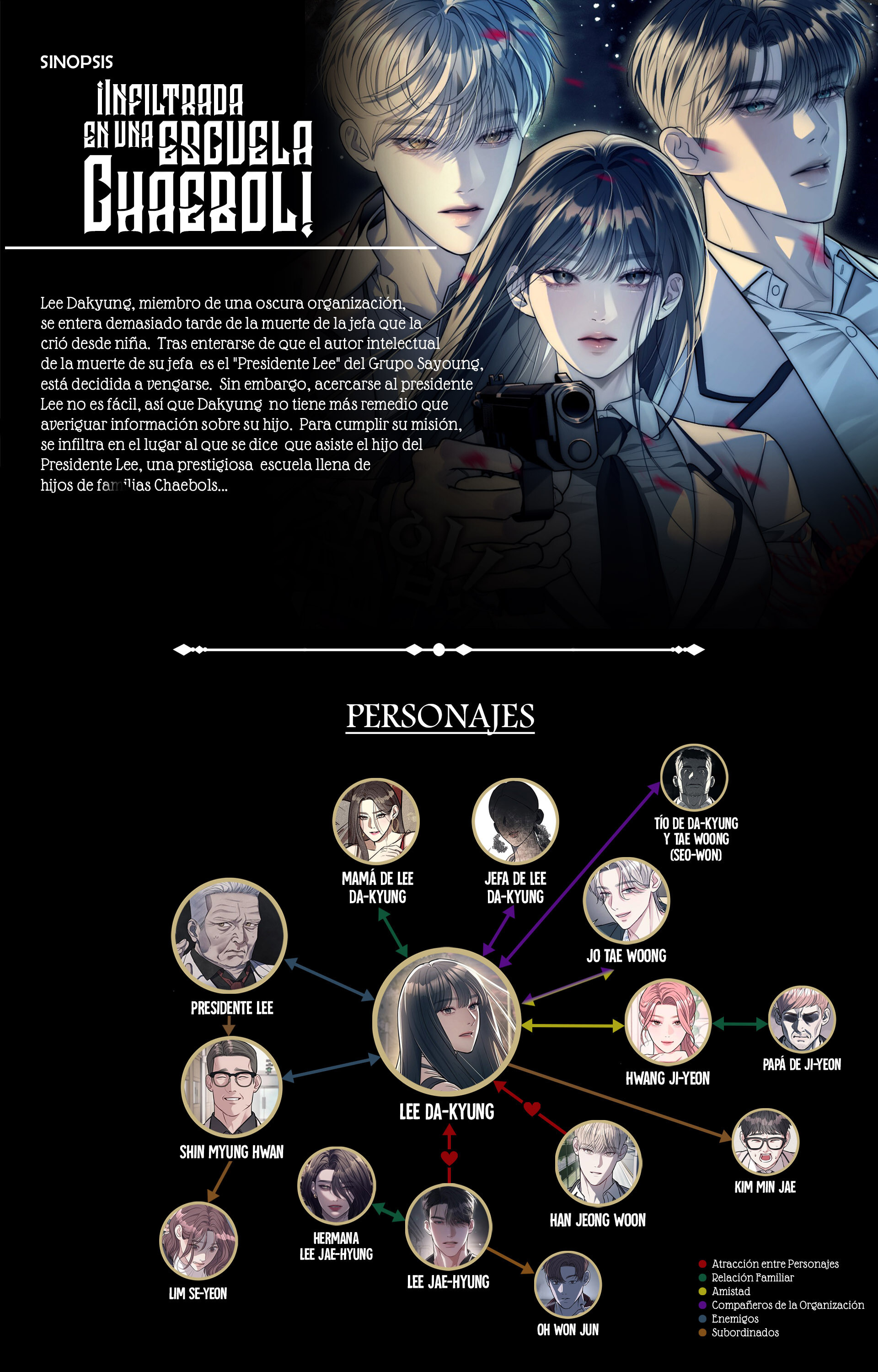 Read Undercover! Chaebol High School ES Manga Online