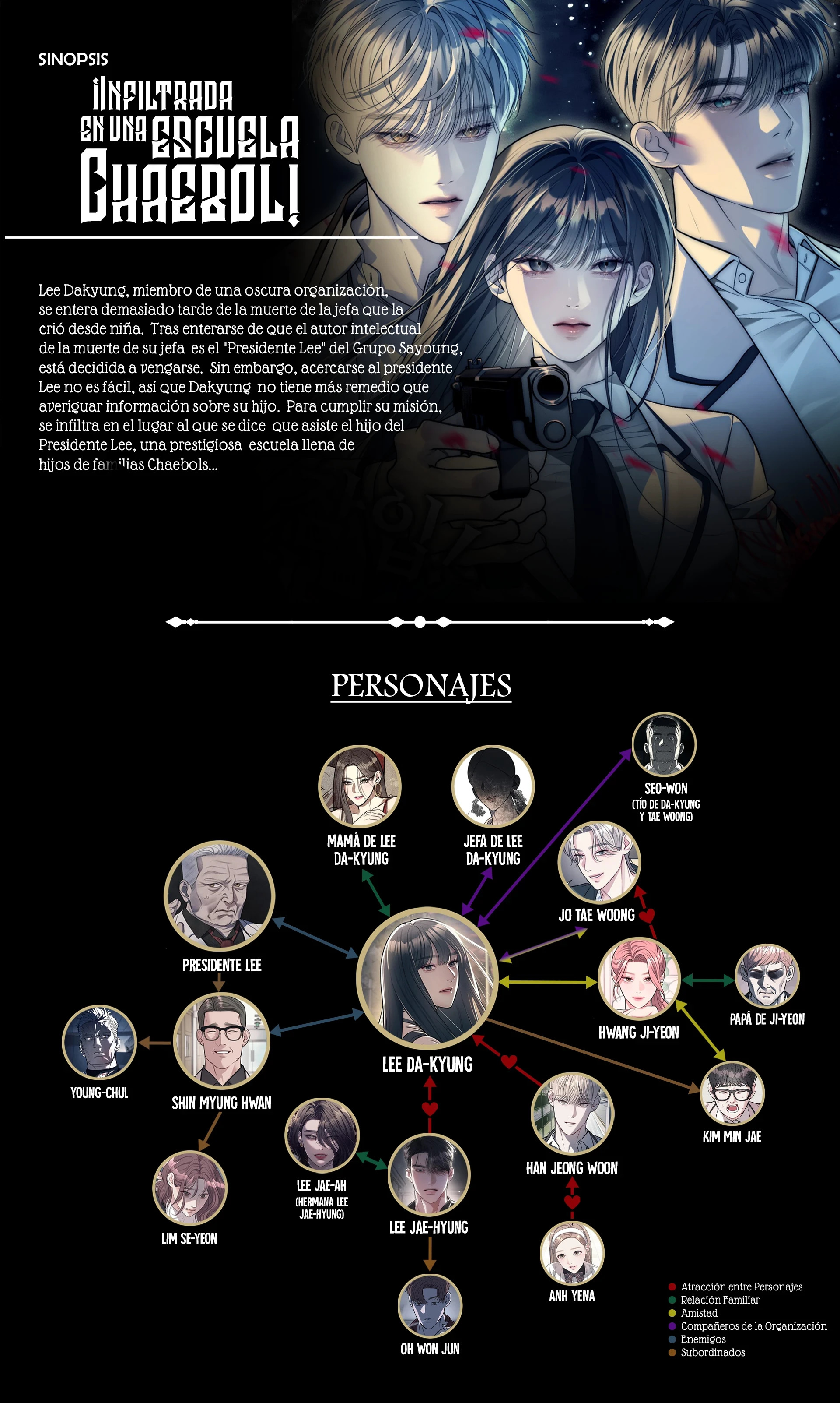 Read Undercover! Chaebol High School ES Manga Online