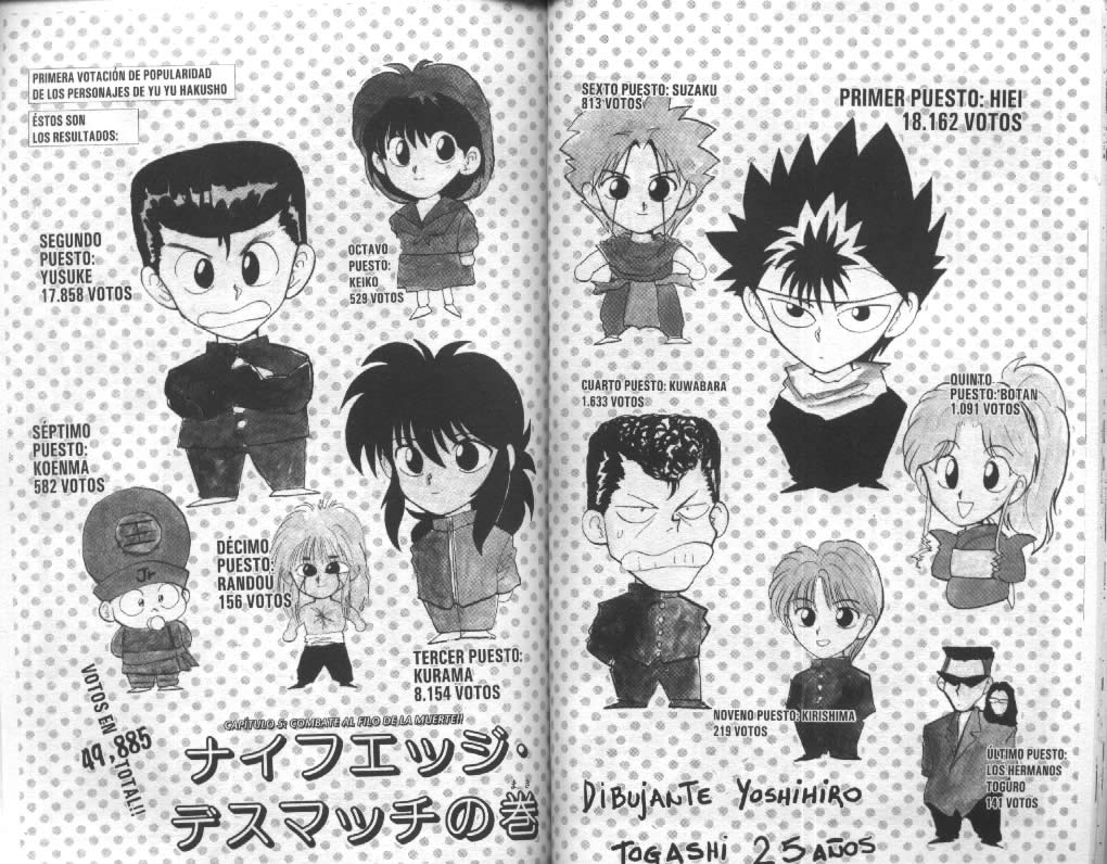 Read Yu Yu Hakusho ES Manga Online