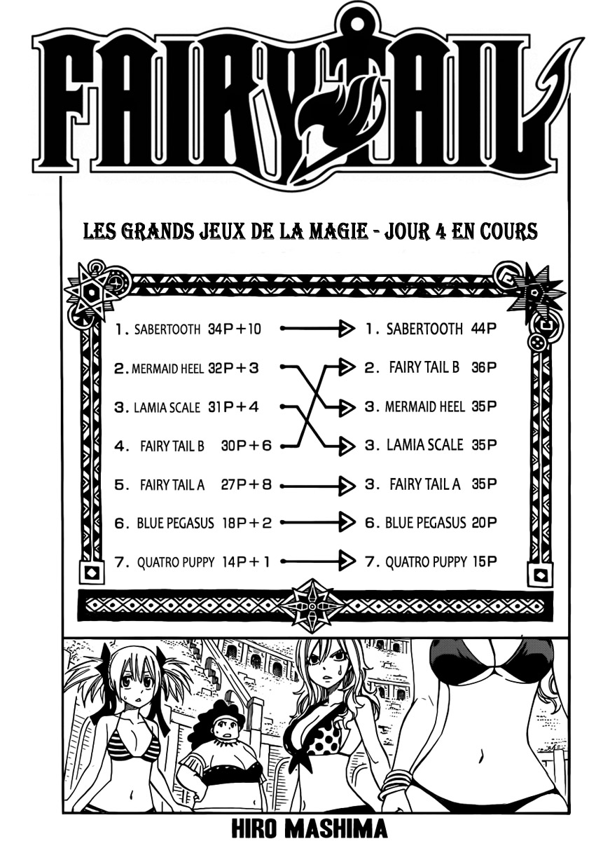 Read Fairy Tail FR Manga Online