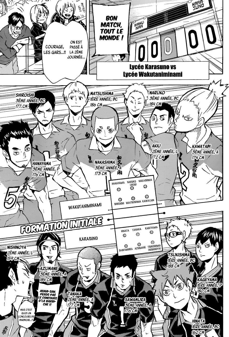 Read Haikyuu FR Manga Online