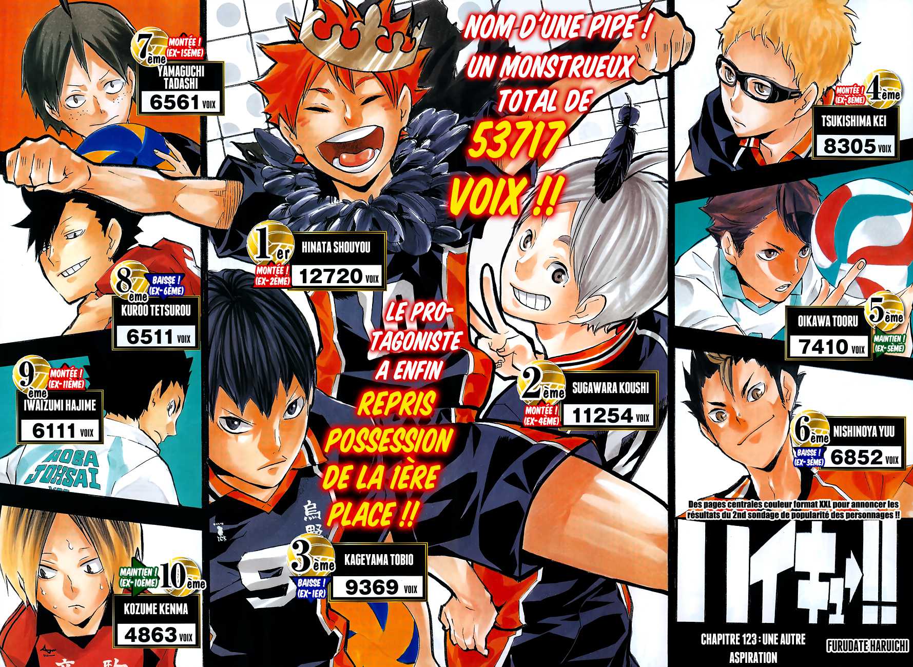 Read Haikyuu FR Manga Online