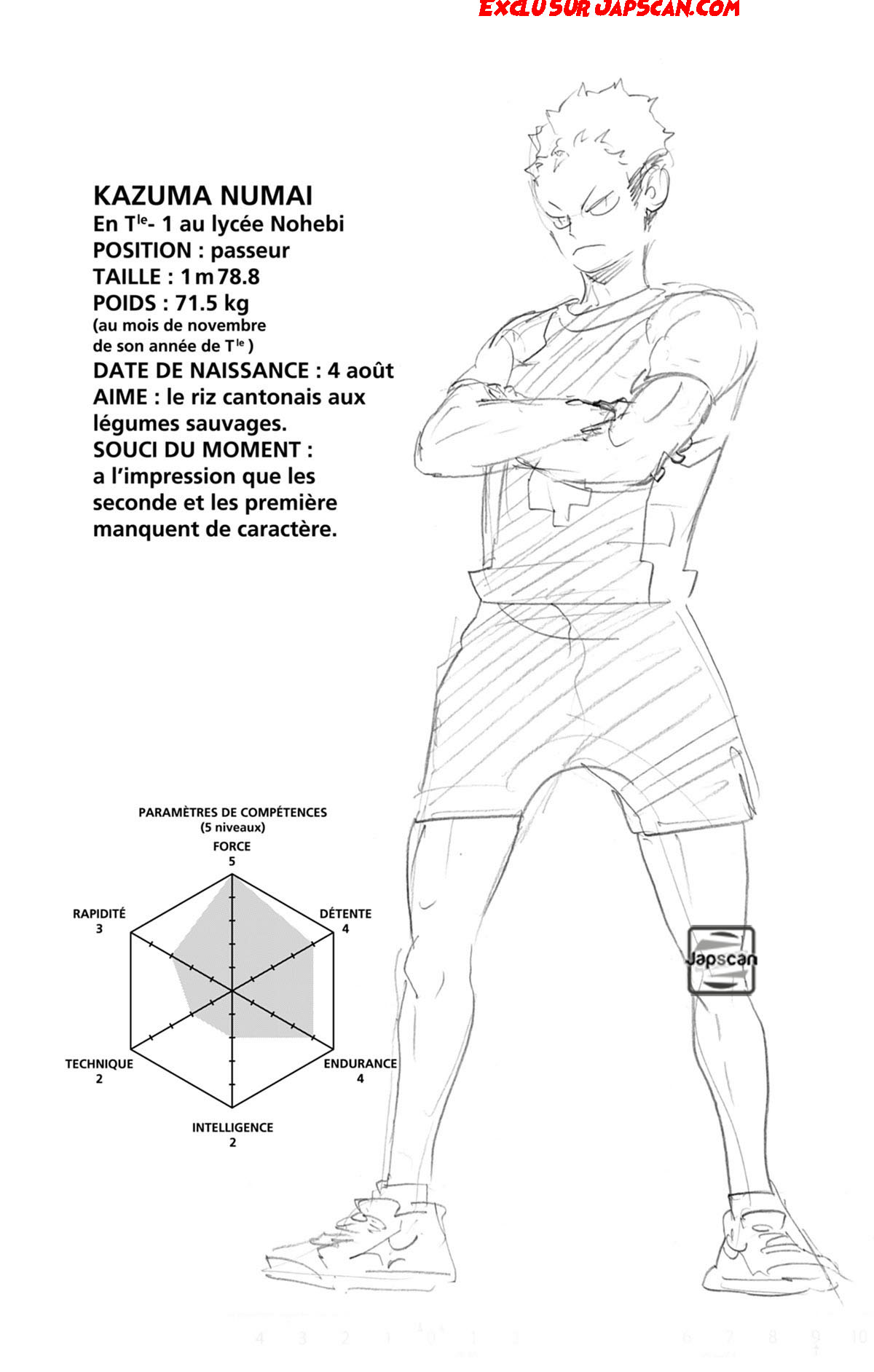 Read Haikyuu FR Manga Online