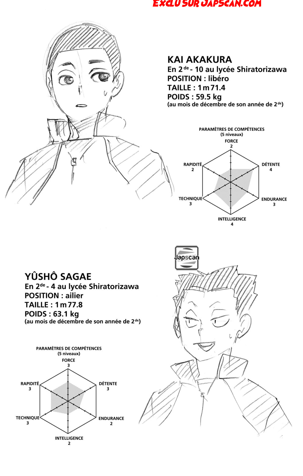 Read Haikyuu FR Manga Online