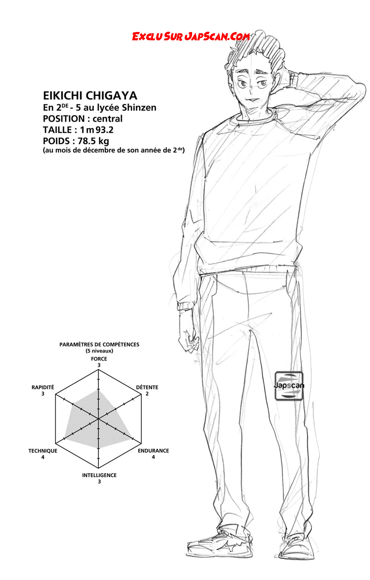 Read Haikyuu FR Manga Online